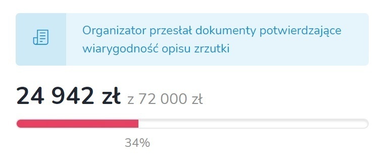 weryfikacja_zrzutka